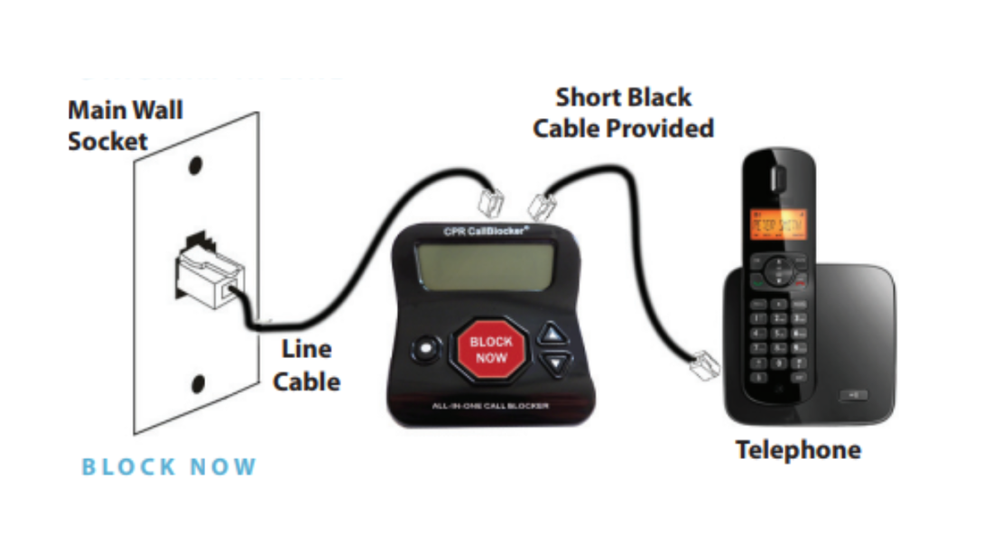 How to Set Up Call Blocker Devices at Home for Landlines 