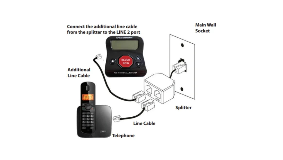 How to Set Up Call Blocker Devices at Home for Landlines?